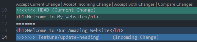 VS Code editor showing a file with conflict markers including the HEAD version, separator, and incoming branch version
